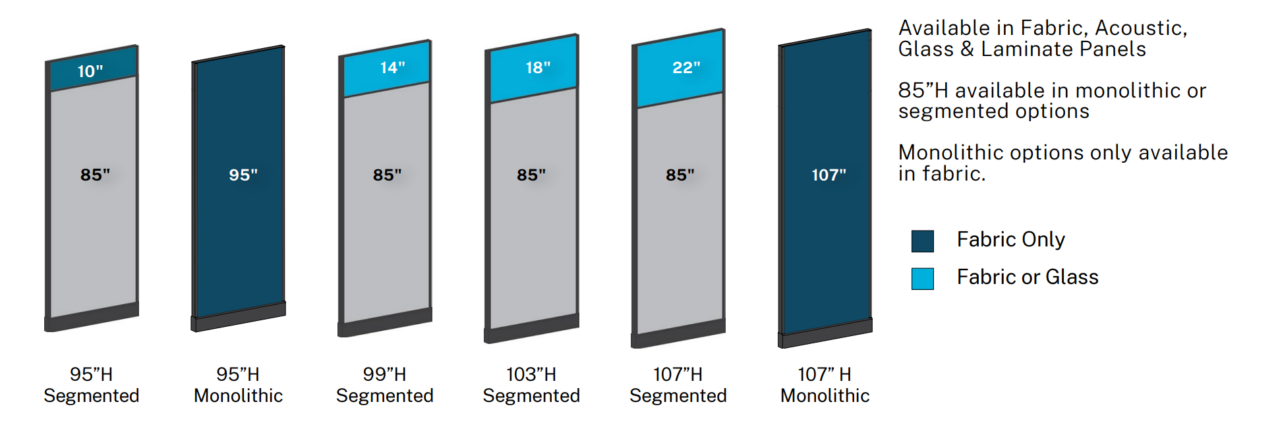 Modular Walls | Open Plan